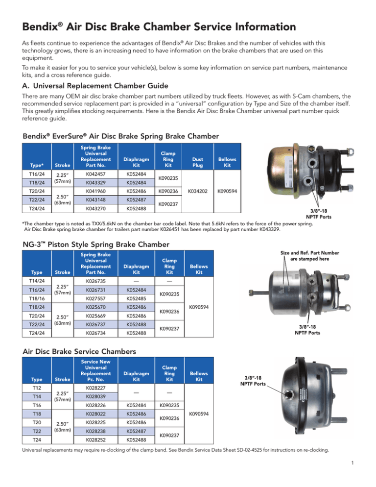 BENDIX BW7535 User manual Manualzz