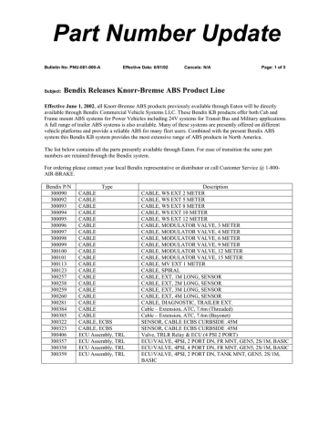BENDIX PNU-081 User's Manual | Manualzz