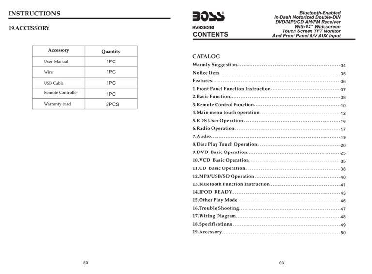 39 Boss Stereo Wiring Diagram - Wiring Diagram Online Source