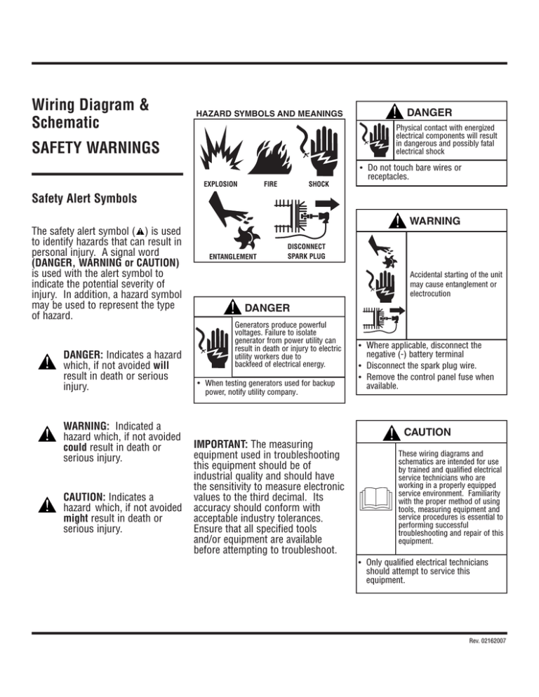 Briggs & Stratton 30336 User manual | Manualzz