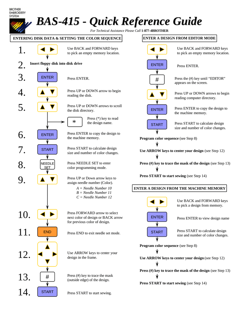 Brother Bas 415 User Manual Manualzz