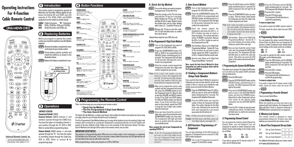 Rc122 User Guide