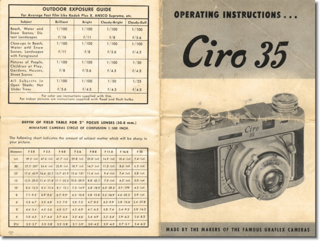 Ciro 35 Operating Instructions Manualzz