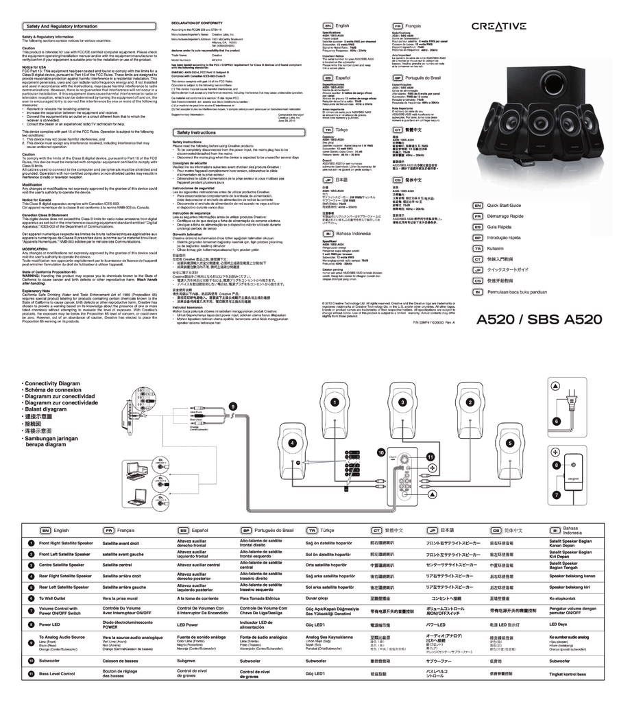 Creative sbs a520 speaker specifications