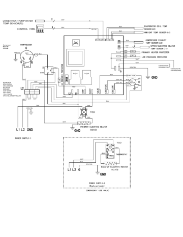 Electrolux EE66WP35PS Wiring diagram | Manualzz