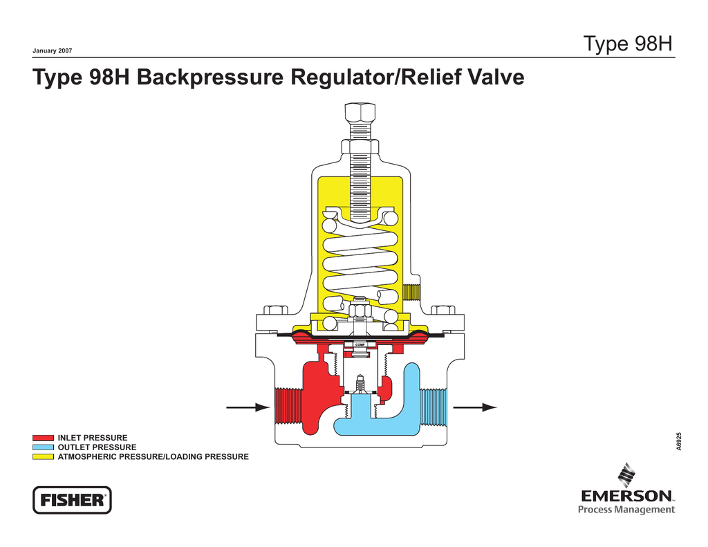 Emerson 98 Series Relief Valve or Backpressure Regulator Drawings