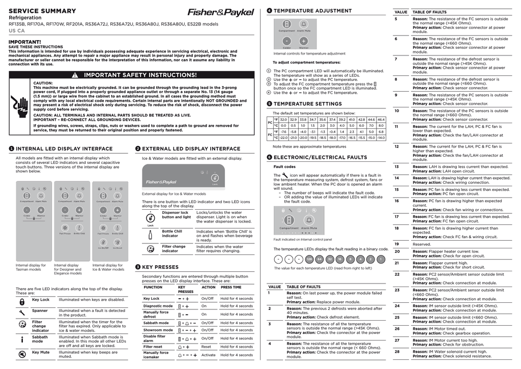 Fisher Paykel Rf170adx4 N Rf170adw5 N Rf170wdlx5 Rf170adusx4 N Rf201adw5 Rf201adx5 N Rf201adx5 Rf170adx4n Rf201adw5 N Rf170wdrx5 Owner S Manual Manualzz