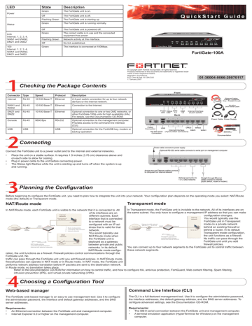 Fortinet 100A User's Manual | Manualzz