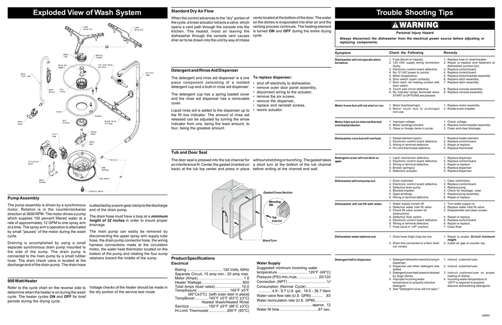 Frigidaire FFBD2411NM Wiring diagram | Manualzz  Frigidaire Dishwasher Wiring Diagram    Manualzz