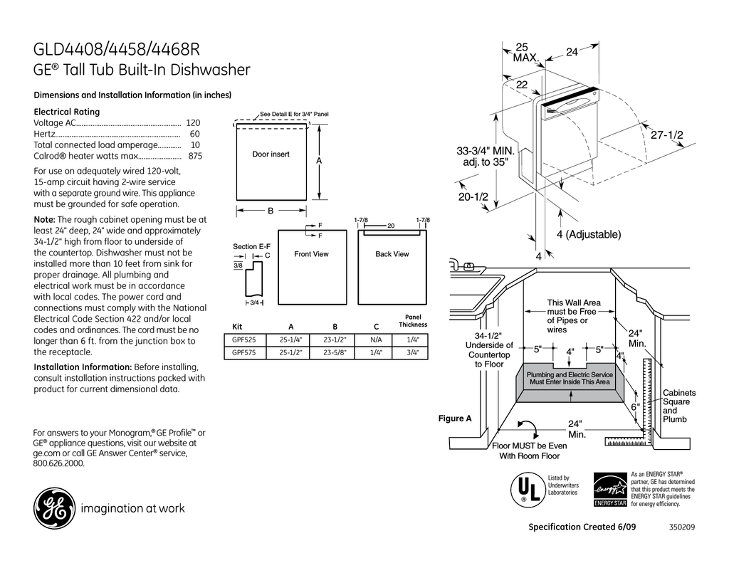 Connected load. Dishwasher Guide. Standard dish Washer Dimensions.