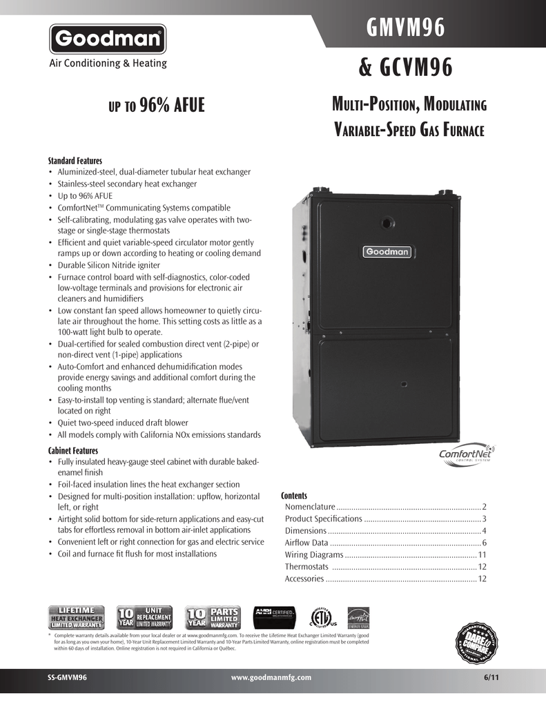 Goodman Mfg Gmvm96 User Manual Manualzz