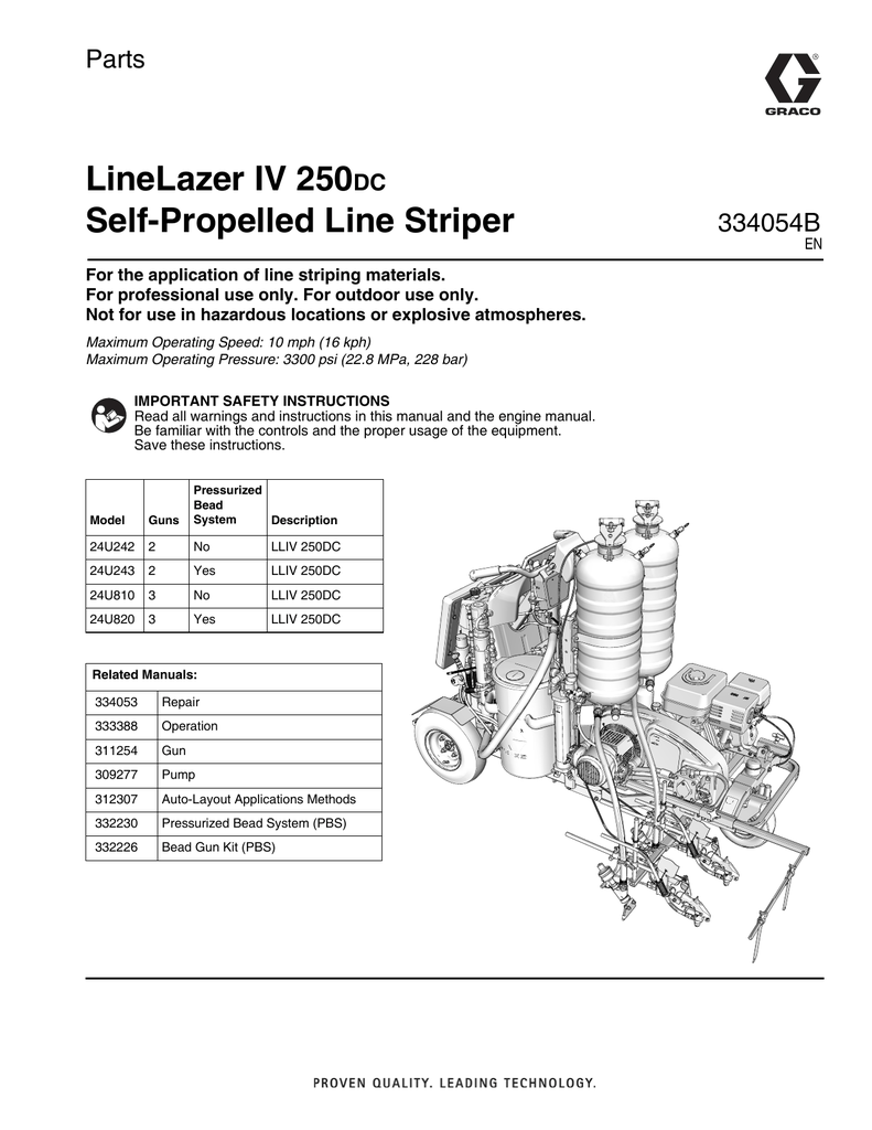 Graco 334054B- User's Manual | manualzz.com