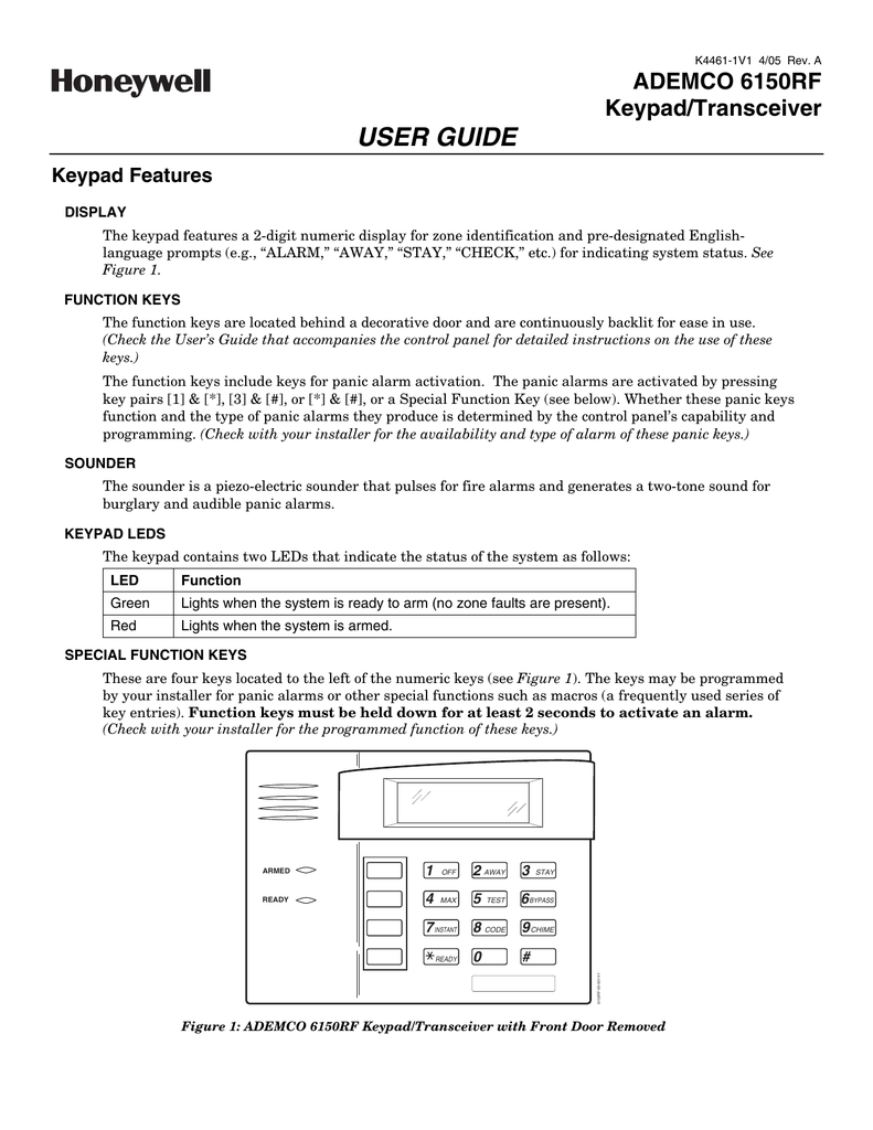 Bestseller: Honeywell 5828v Manual