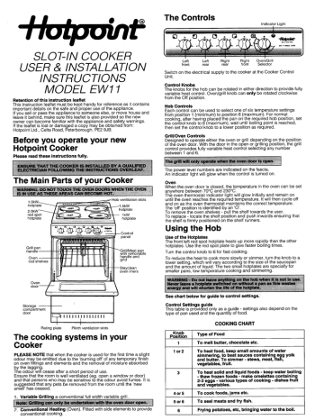 stove hotpoint user manual