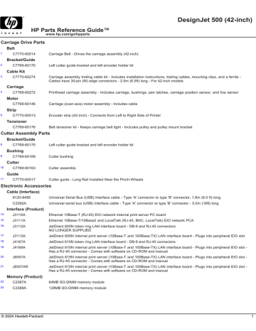 hp designjet 500 firmware update utility usb