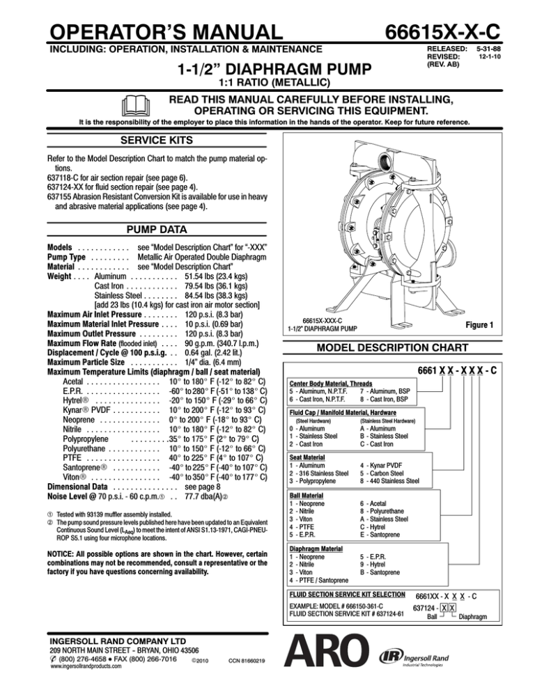 Ingersoll Rand x X C User S Manual Manualzz