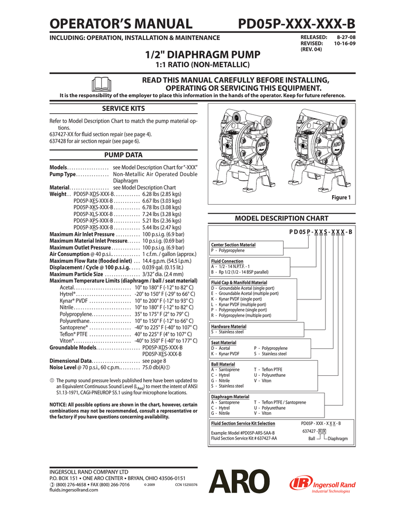 Hytrel Chemical Resistance Chart