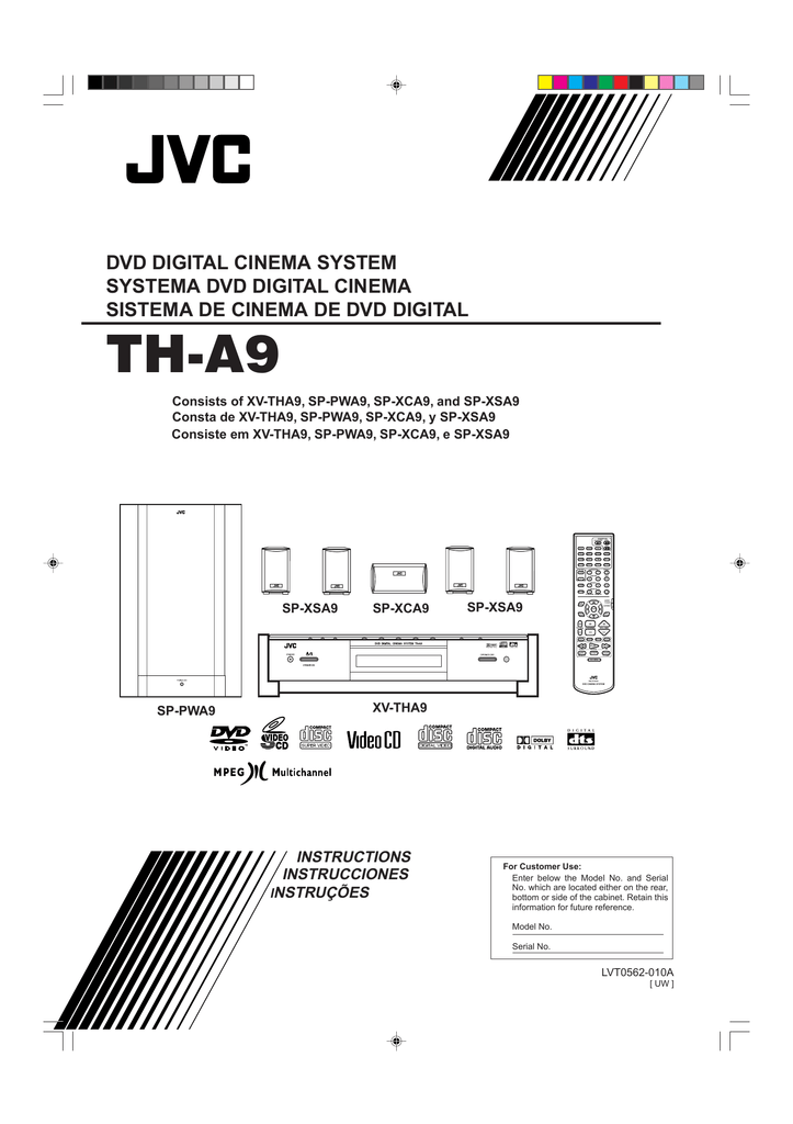 Jvc Sp Pwa9 User Manual Manualzz