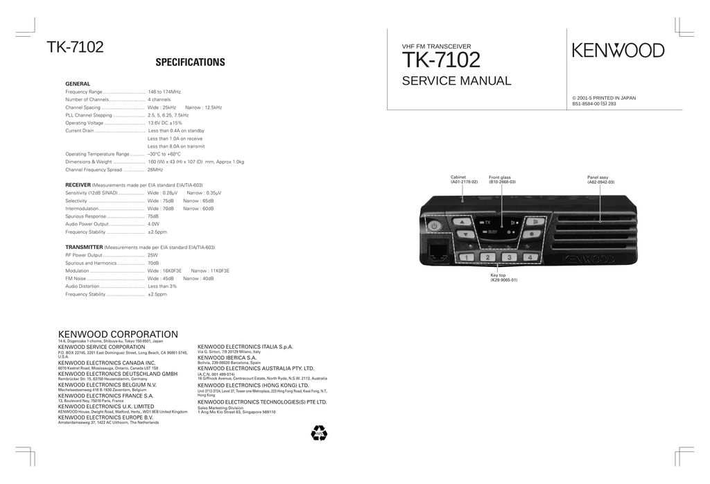 Kenwood TK | инструкции, сертификаты и прайс-лист портативных аналоговых раций