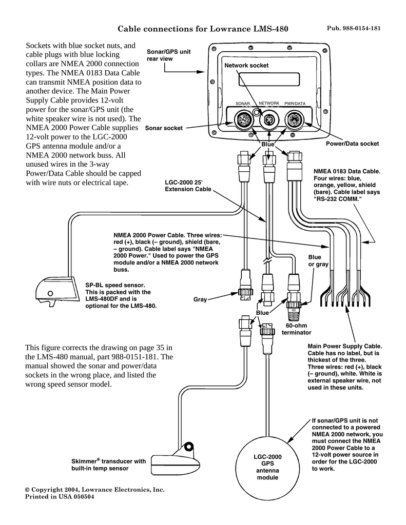 Lowrance Nmea 2000 Wiring Diagram