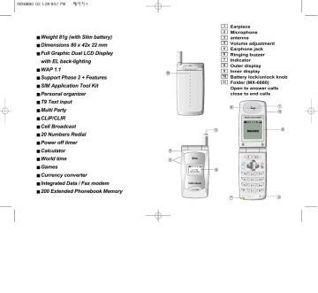 Maxon Telecom MX-6880 User's Manual | Manualzz