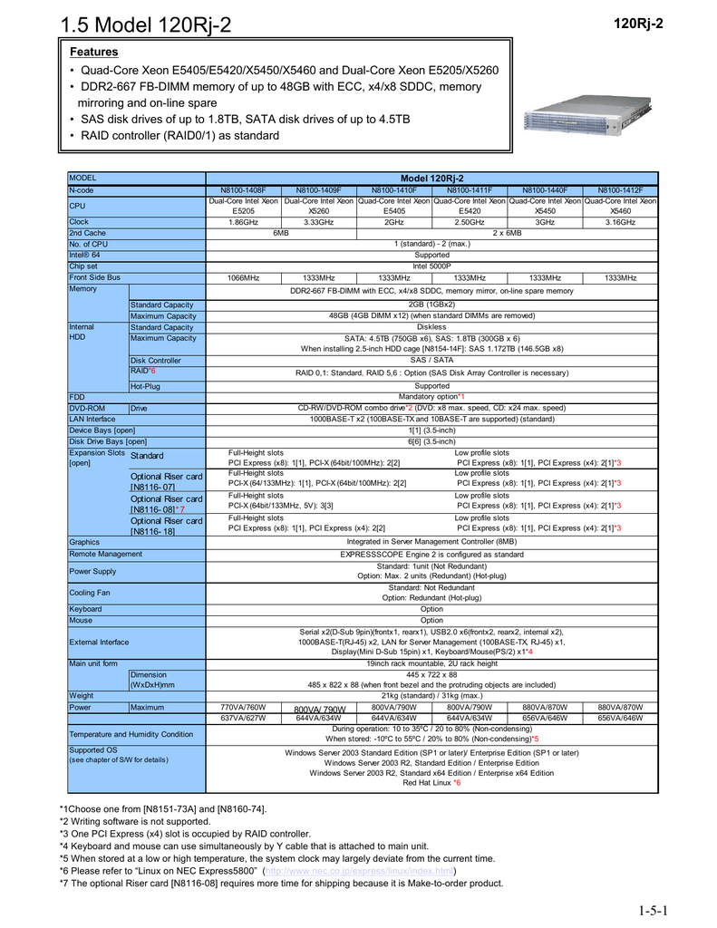 Nec Express5800 120rj 2 Configuration Guide Manualzz