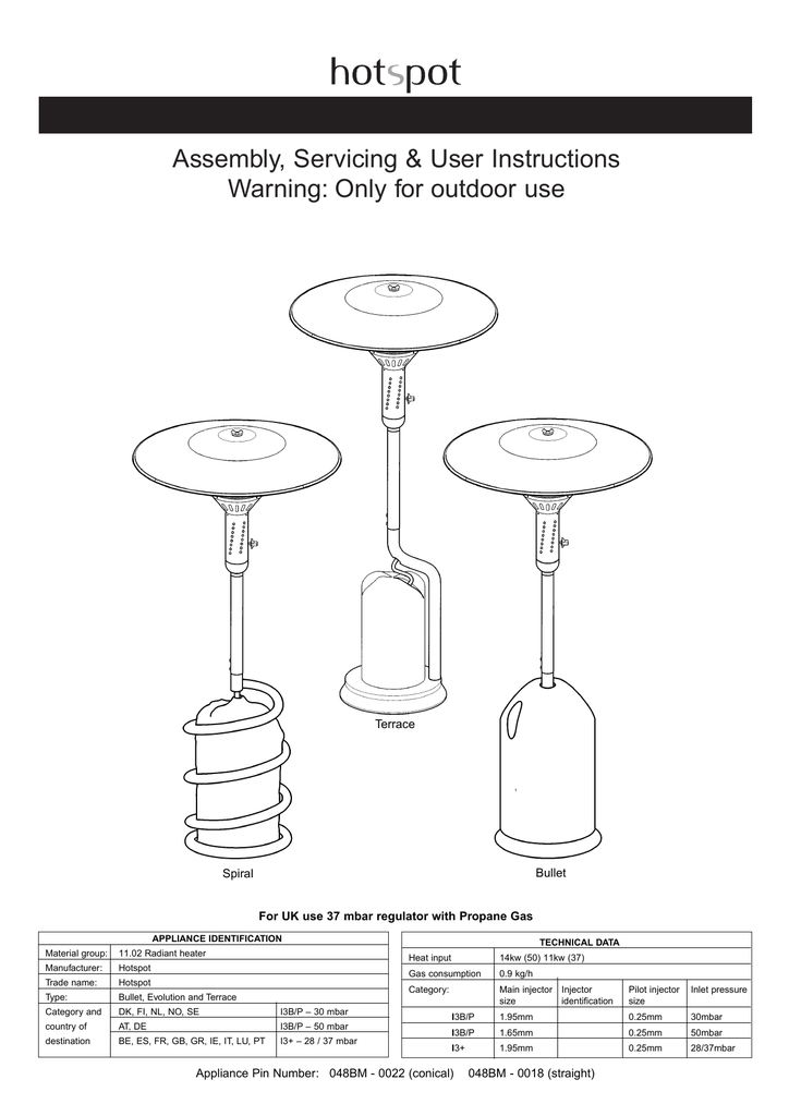 Patio Heater Hss A Ss Troubleshooting Patio Ideas