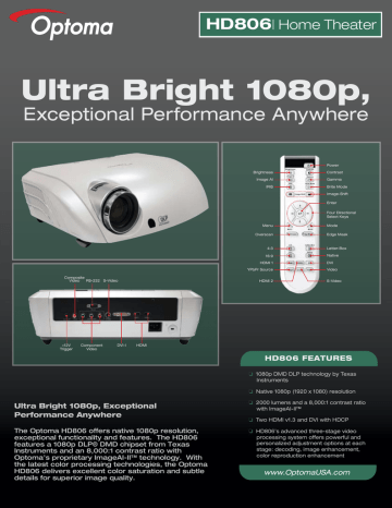 Optoma Technology HD806 User manual | Manualzz