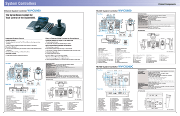 Panasonic WV-CU950 Specification Sheet | Manualzz
