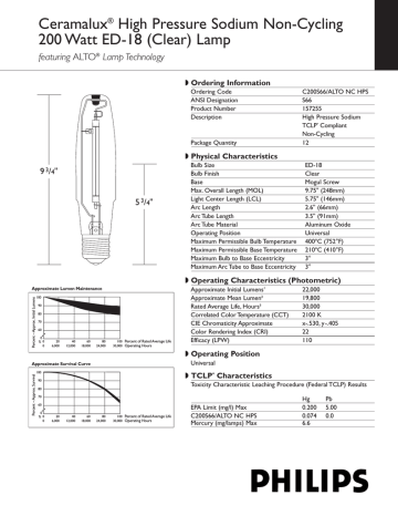 Philips 157255 User S Manual Manualzz, High Pressure Sodium Light Fixtures Troubleshooting Guide