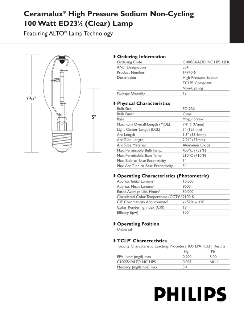 Philips Ed231 User S Manual Manualzz Com