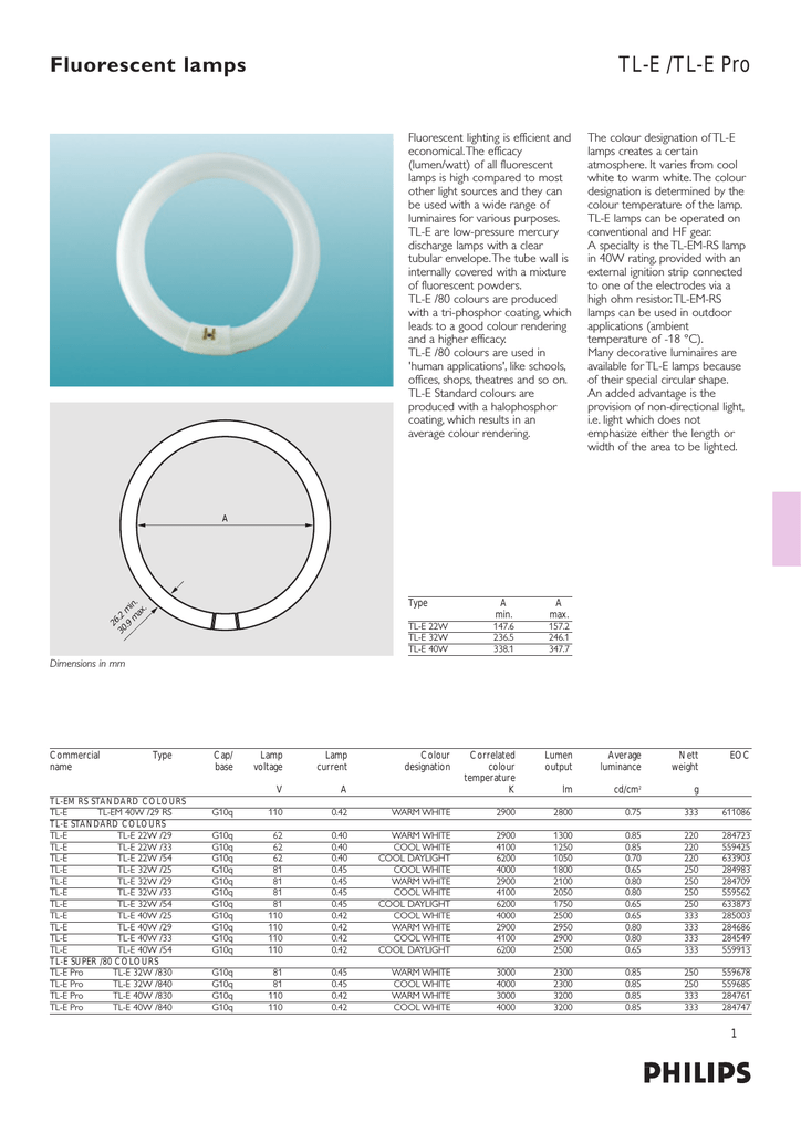 Philips Circular Ring Master TL-E 22W 840 Super 80 G10q 