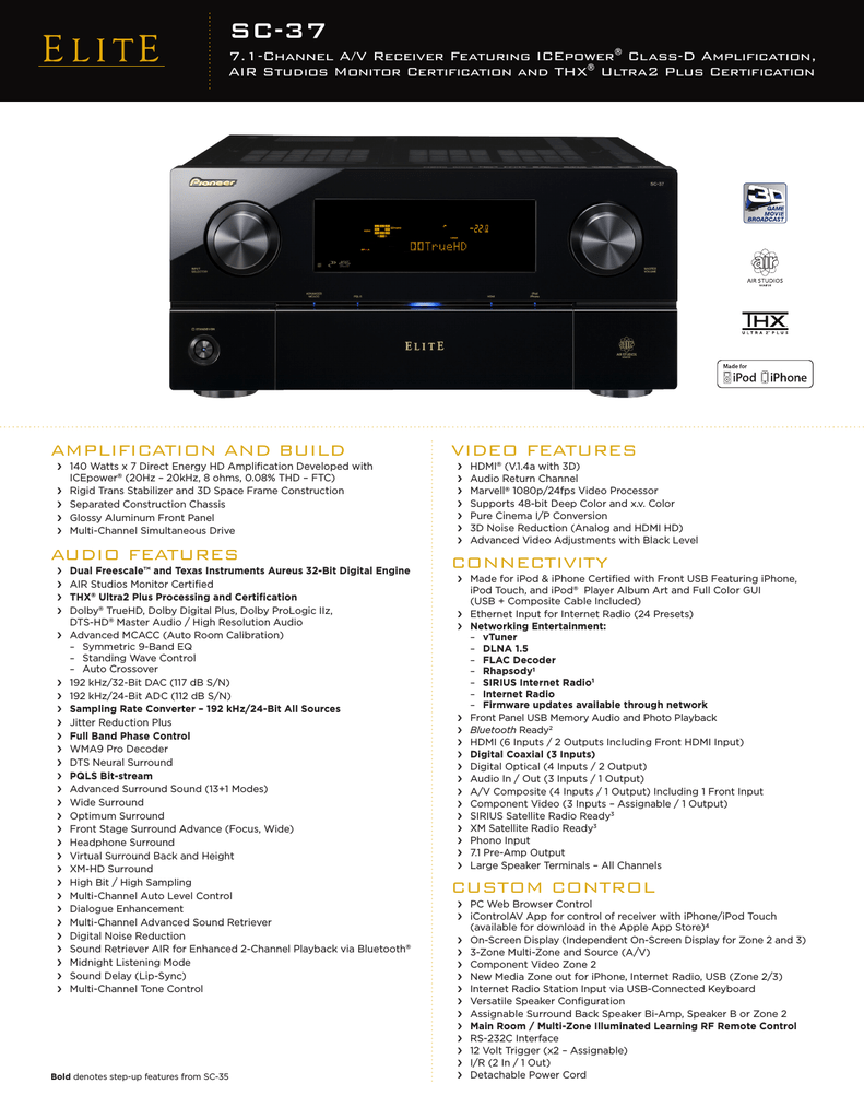 Pioneer Elite Sc 37 User S Manual Manualzz