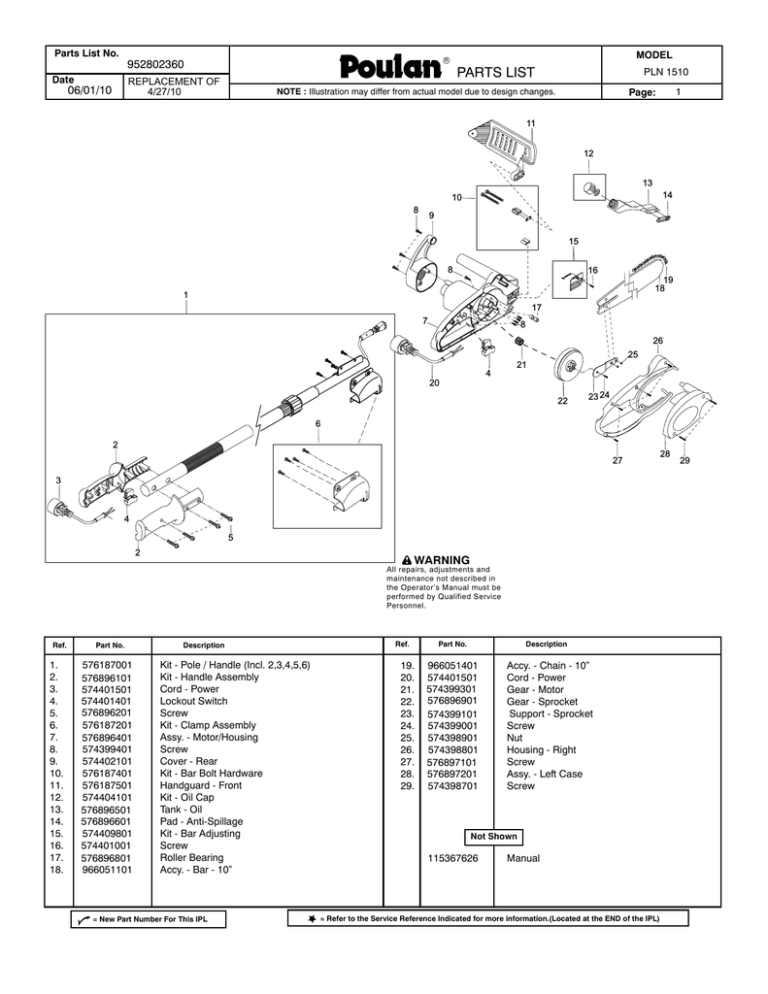 Poulan PLN1510 User manual | Manualzz