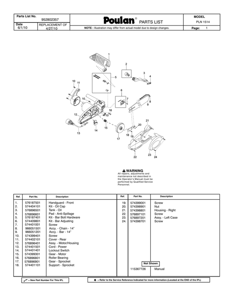 Poulan Pro Electric Diagram