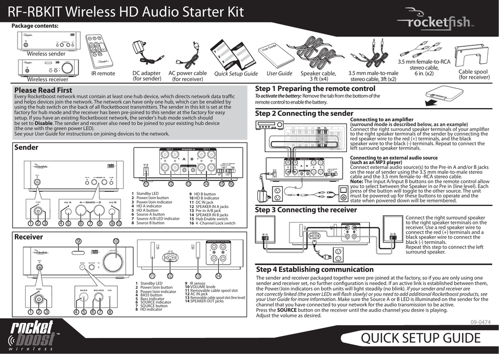 rocketfish surround sound wireless setup