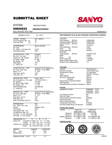 Sanyo 09KHS22 User's Manual | Manualzz
