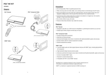 Sony AP3HDK1 User's Manual | Manualzz