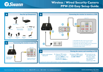 swann system setup