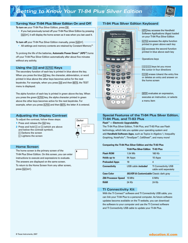 Texas Instruments Ti 84 User Manual Manualzz