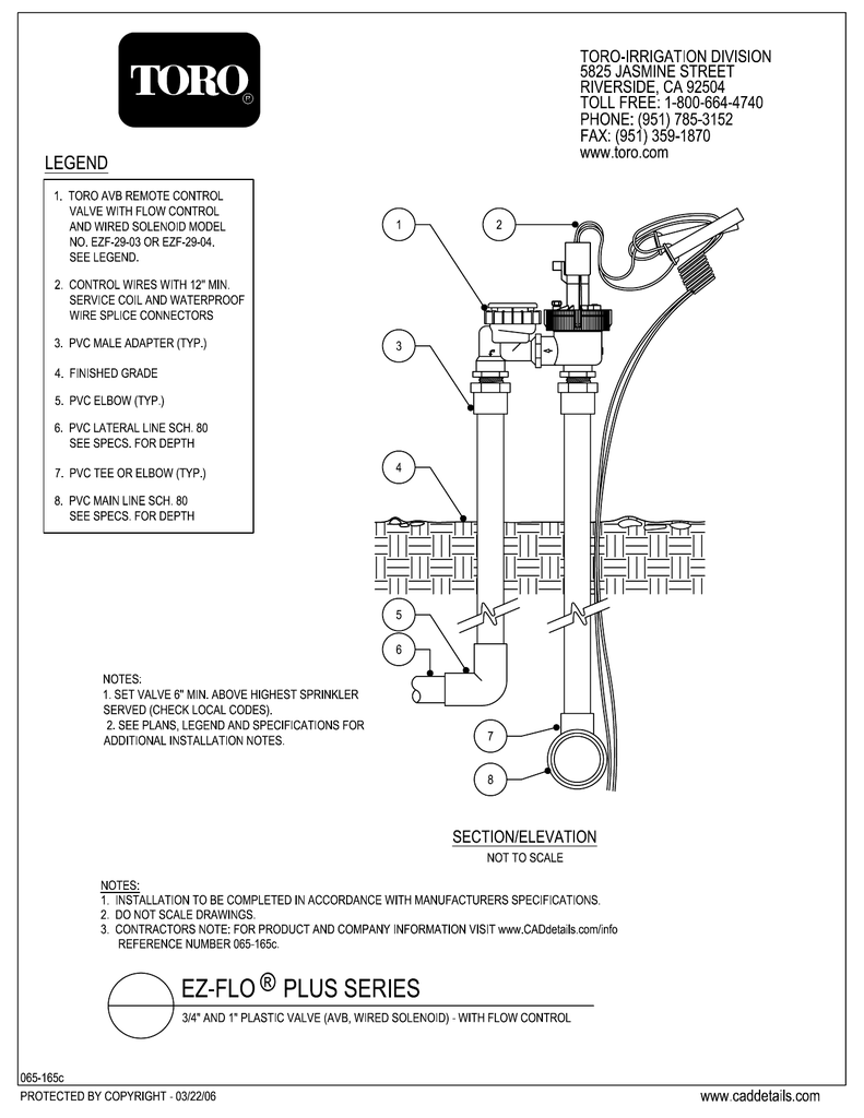 Toro EZFlo Plus Series 75 AntiSiphonFlow Installation