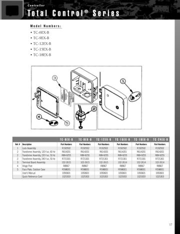 Toro Total Control Series Parts Manual | Manualzz
