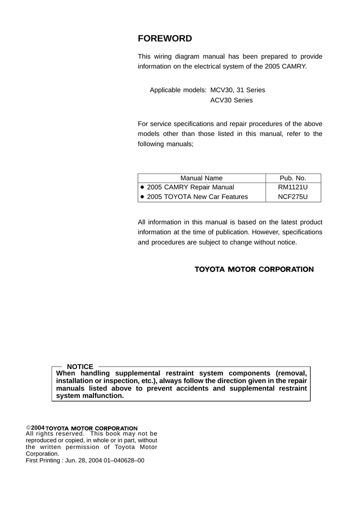 2005 Toyota Camry Radio Wiring Diagram from s1.manualzz.com