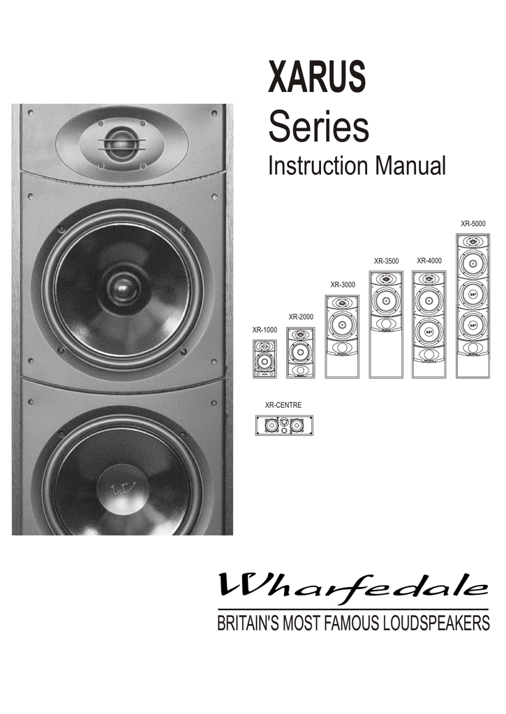 wharfedale 508 speakers