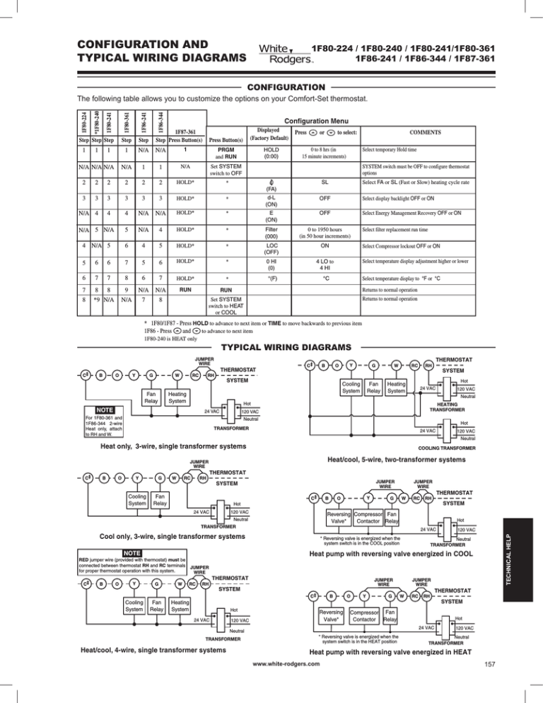 White Rodgers 1f80361 Manual