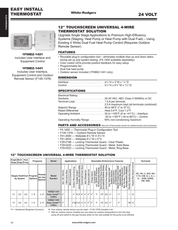 White Rodgers 1F98EZ-1421 Catalog Page | Manualzz