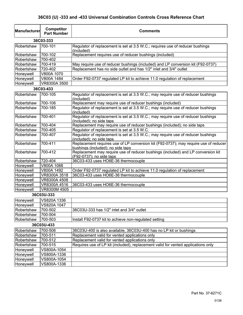 White Rodgers Cross Reference Chart