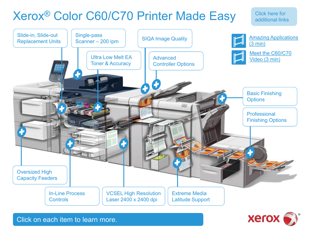 xerox c60