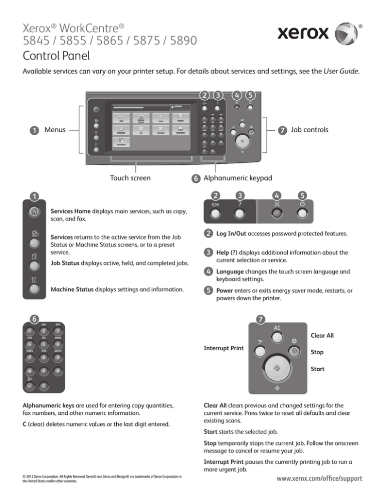 xerox workcentre 5845