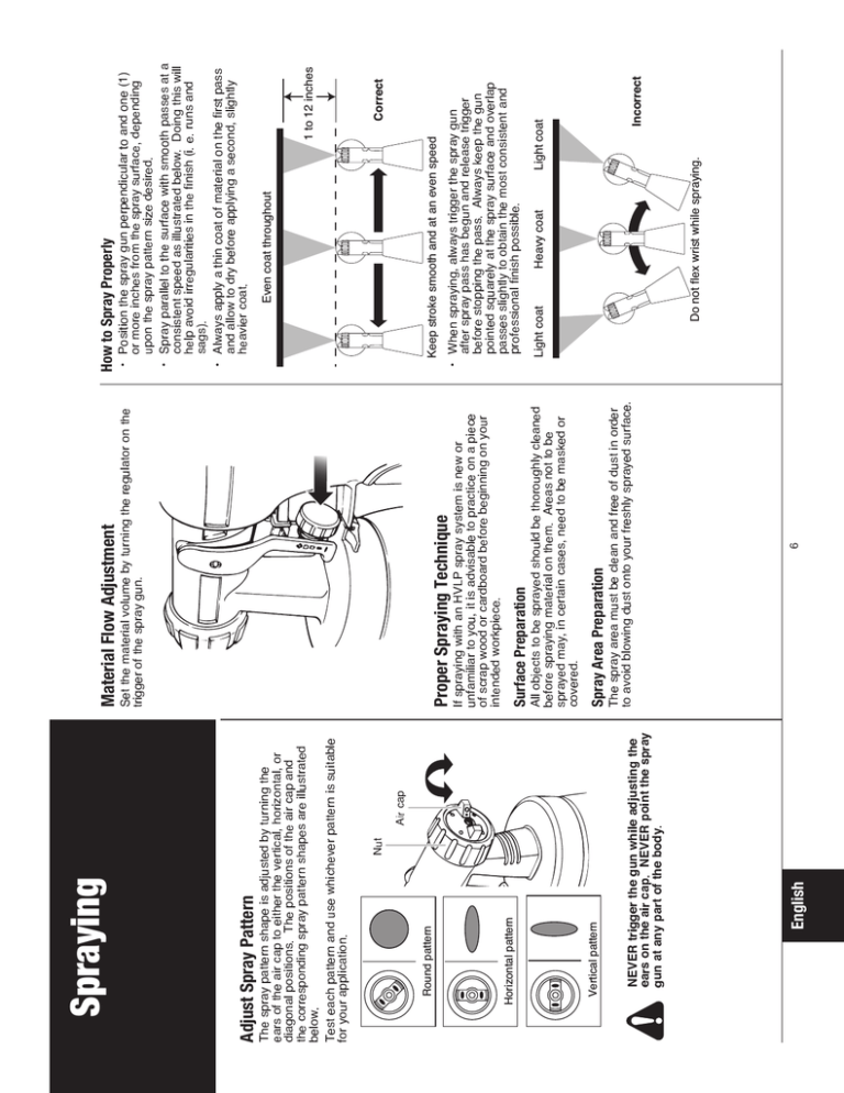 Wagner User Guide Manualzz